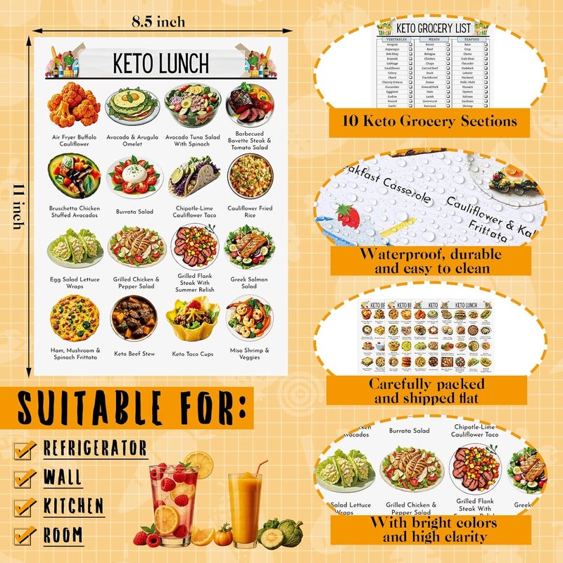 Sinload 12 Pcs Keto Meal Plan Chart Poster Ketogenic Diet Food List Keto Grocery List Nutrition Guide Poster for Wall - Image 2